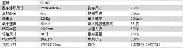 电动城西尘推车C4102