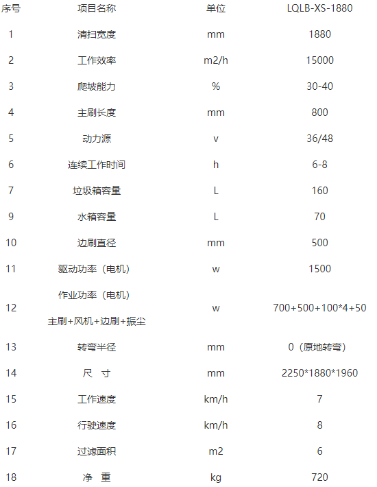 洁路宝城西扫地机-LQLB-1880